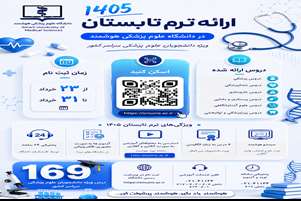   فراخوان ثبت نام ترم تابستان  1405 